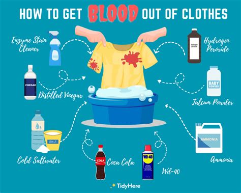 how to wash fake blood out of clothes|blood stain how to remove.